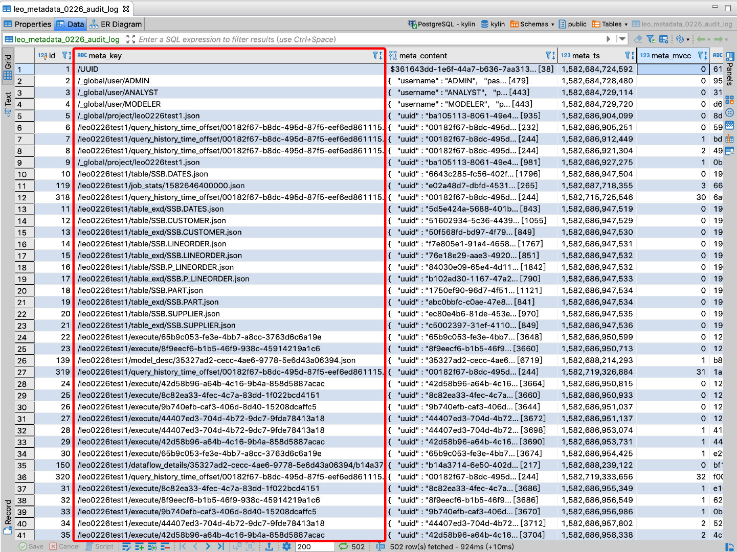 metadata table