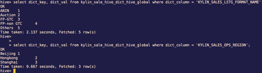 hive-global-dict-table